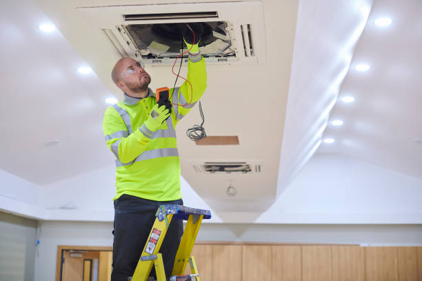 Best HVAC Emergency Services  in Dundee, FL